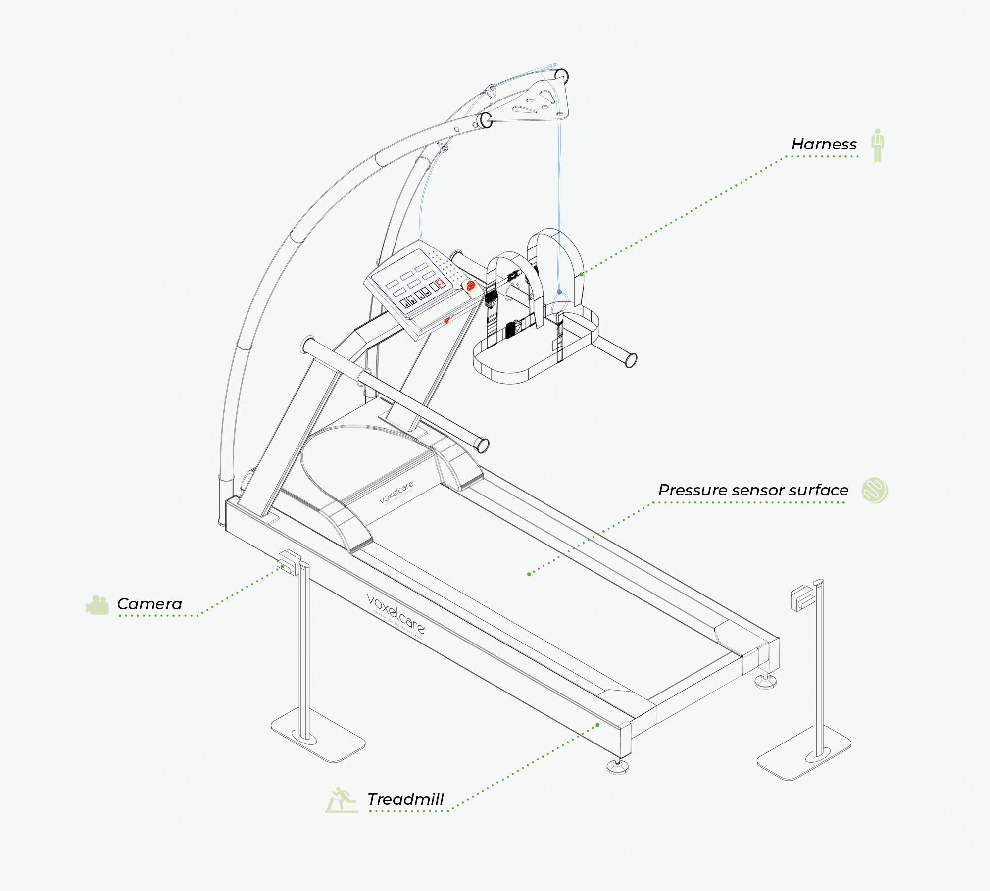 voxelcare-motion-capture-analysis-system-transform-your-podiatric